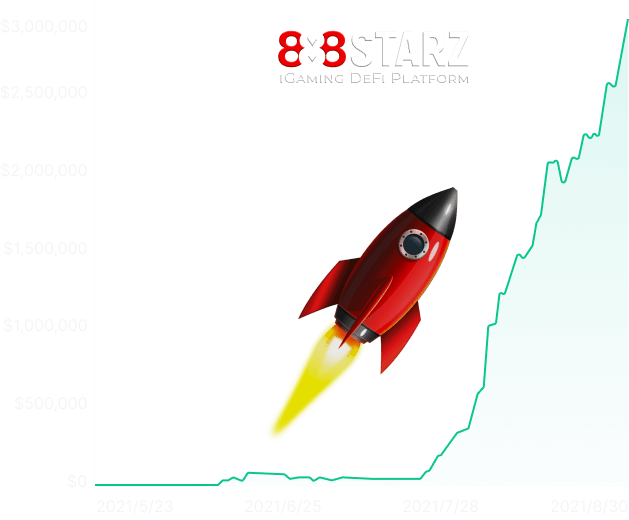888starz